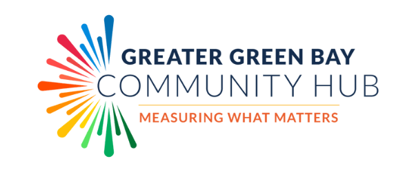 A New Tool to Understand Needs and Improve Life in Brown County